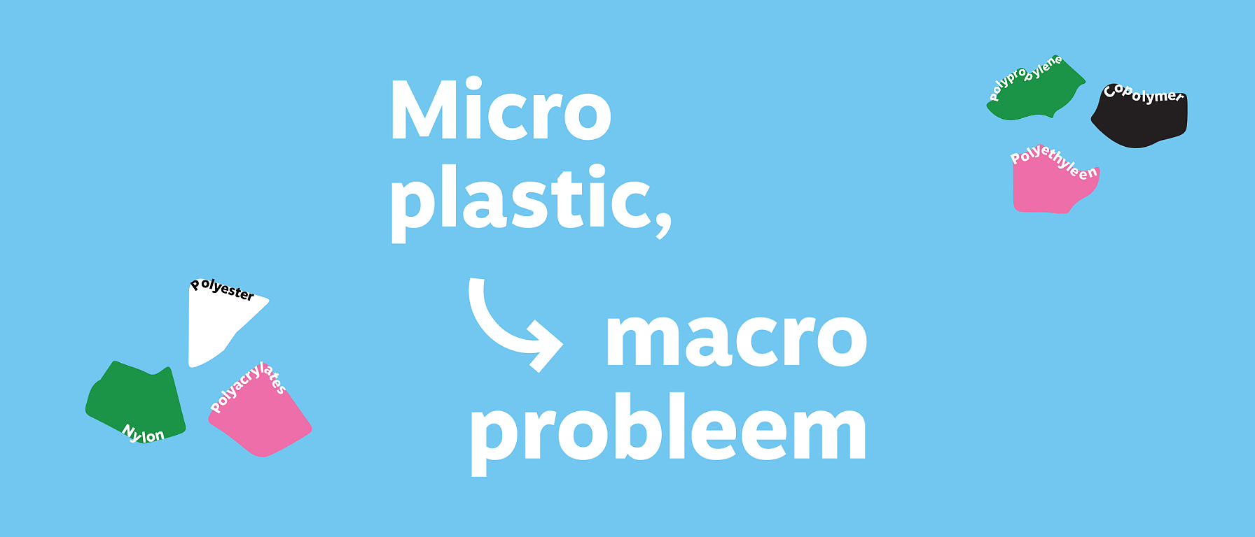Microplastics Macroprobleem