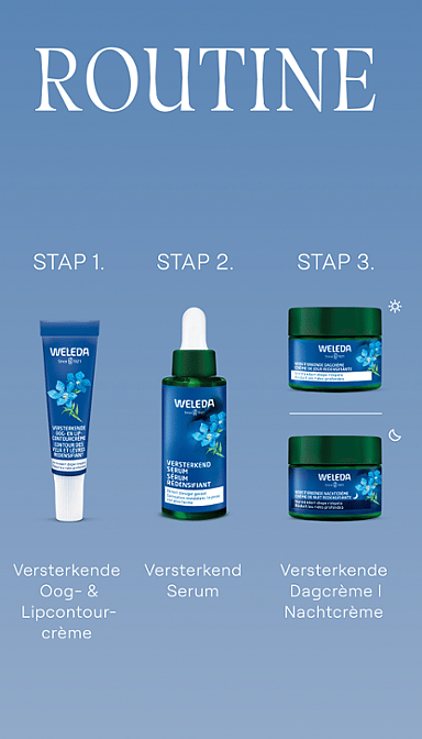 Versterkende Oog- en Lipcontourcrème