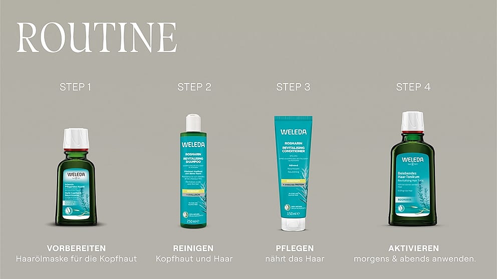 Rosemary Products and description